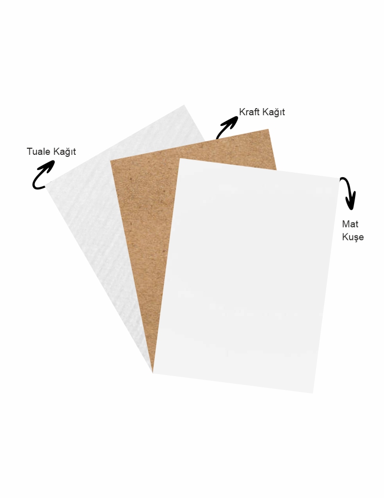 Acil Kartvizit (Tek Yön)